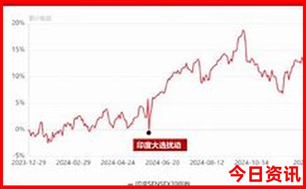 喀纳斯景区旅游攻略自由行攻略